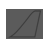 AE